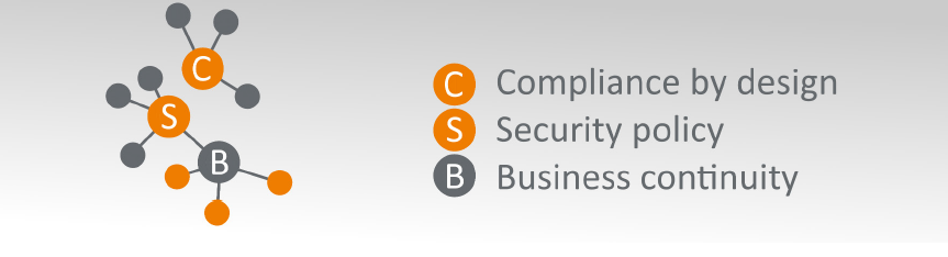 CSB