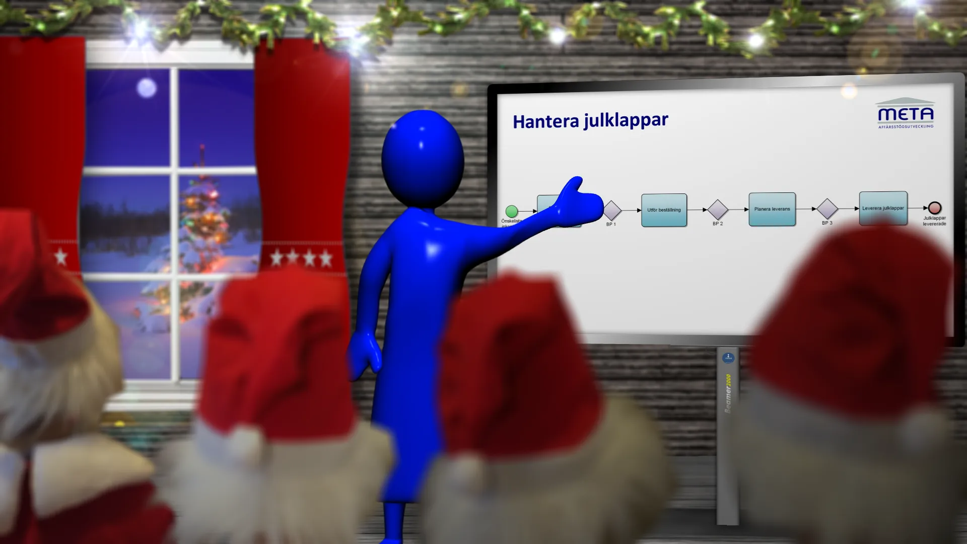 God Jul önskar Meta process