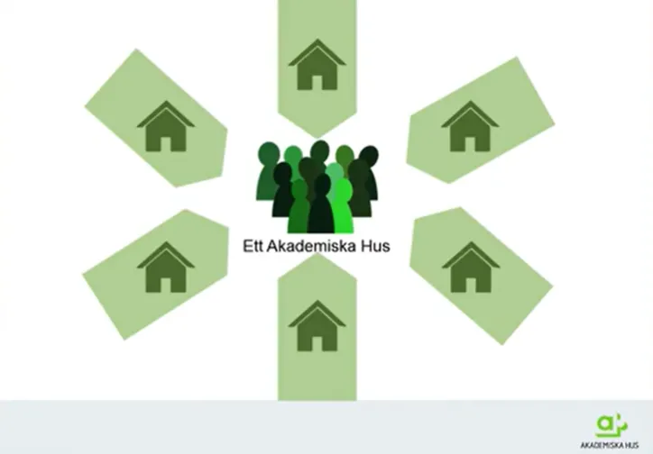 A-Hus